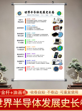 世界半导体发展史长卷挂画平行时空图时间轴大事记实用教室文化墙