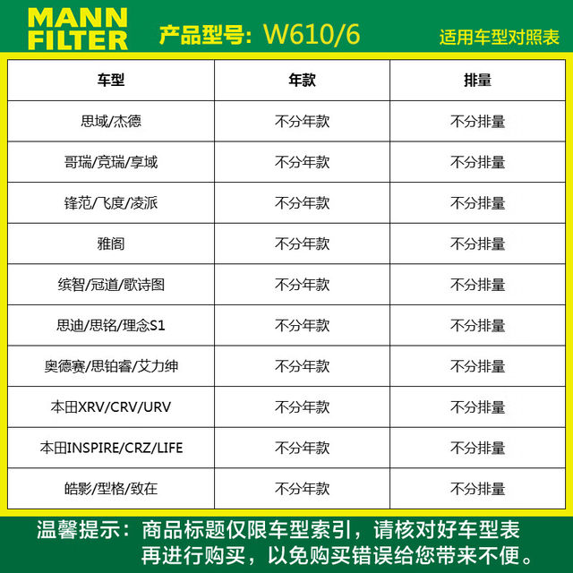 Man brand W610/6 is suitable for Honda Accord Civic Haoying CR-V Siwei URV Fengfan oil filter element cleaner