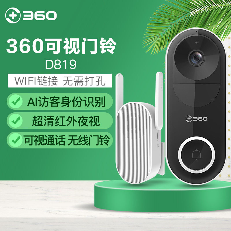 图3