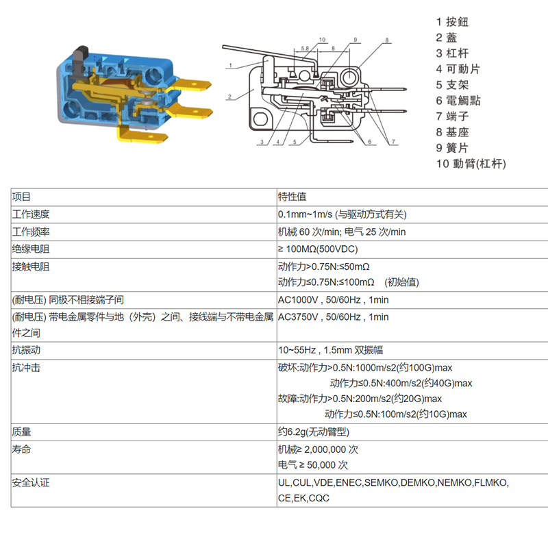 小型微动开关KW3A东南限位行程开关16A250V微波炉模具电动晾衣架 - 图3