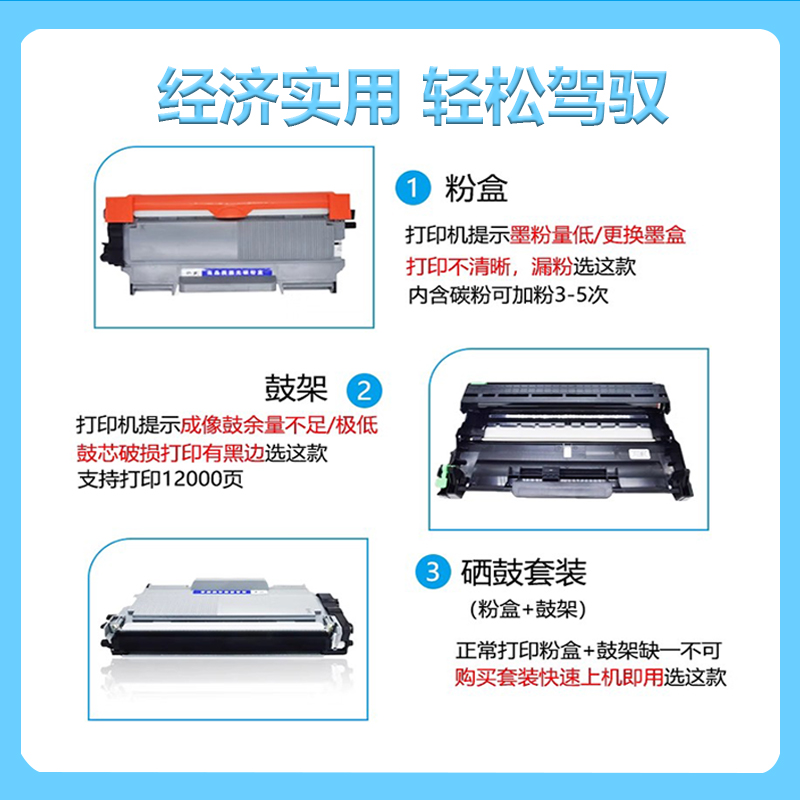 适用兄弟MFC7360硒鼓TN2225粉盒7060D 7470 7057 DR2250 2240D FAX2890 7290 2990 7860dn 2215 450墨盒 - 图1