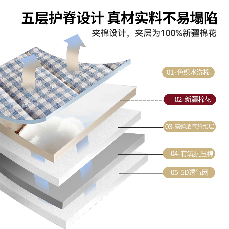 全棉学生宿舍床垫专用大学寝室单人住校褥子租房软垫榻榻米铺垫-图1