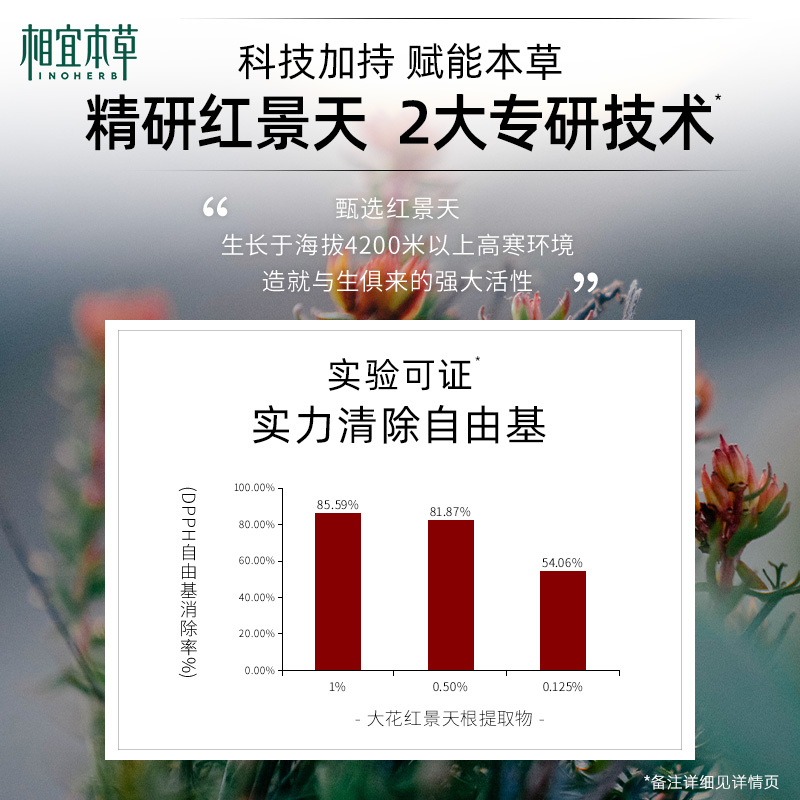 【自播间】相宜本草红景天焕亮水乳霜 相宜本草面部护理套装