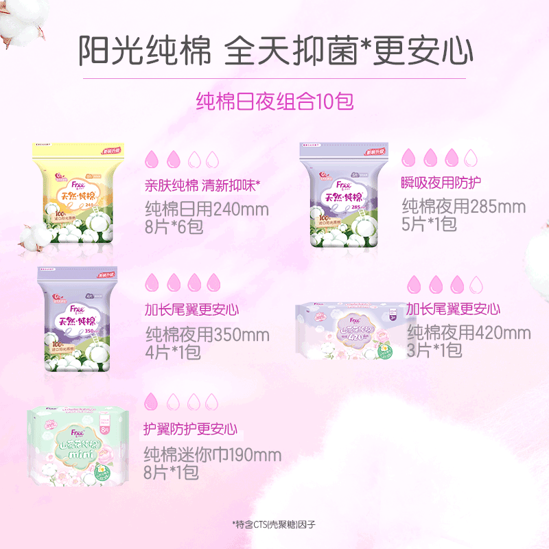 Free纯棉卫生巾日夜全周期组合装姨妈巾少女10包