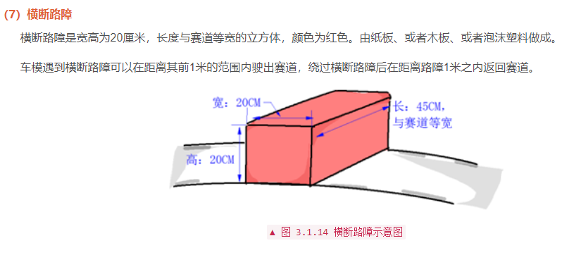 19届智能车障碍竞赛红色横断路障 PVC赛道障碍跑道20*20*45cm泰庆-图1