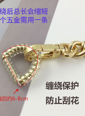 包包奢侈品五金透明保护套