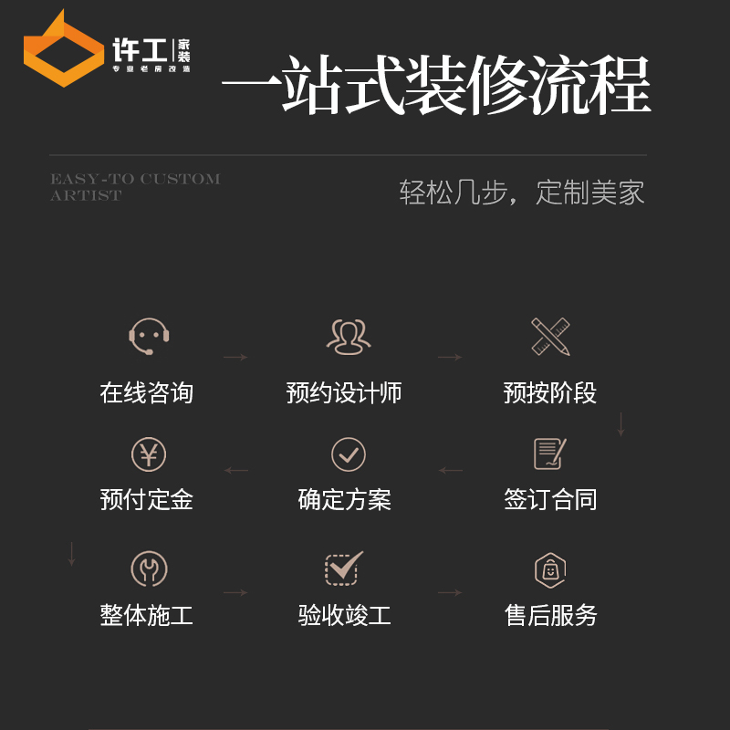 全包装修全屋硬装老房二手房新旧房翻新室内设计装修改造-图1