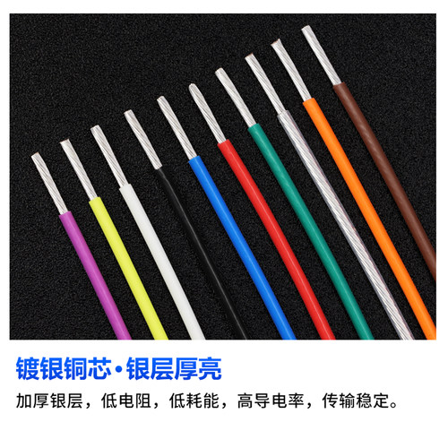 铁氟龙镀银线 28AWG 线径0.8mm 特氟龙高温线0.08平方 - 图2