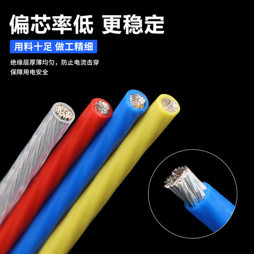 铁氟龙镀银线 28AWG 线径0.8mm 特氟龙高温线0.08平方 - 图1