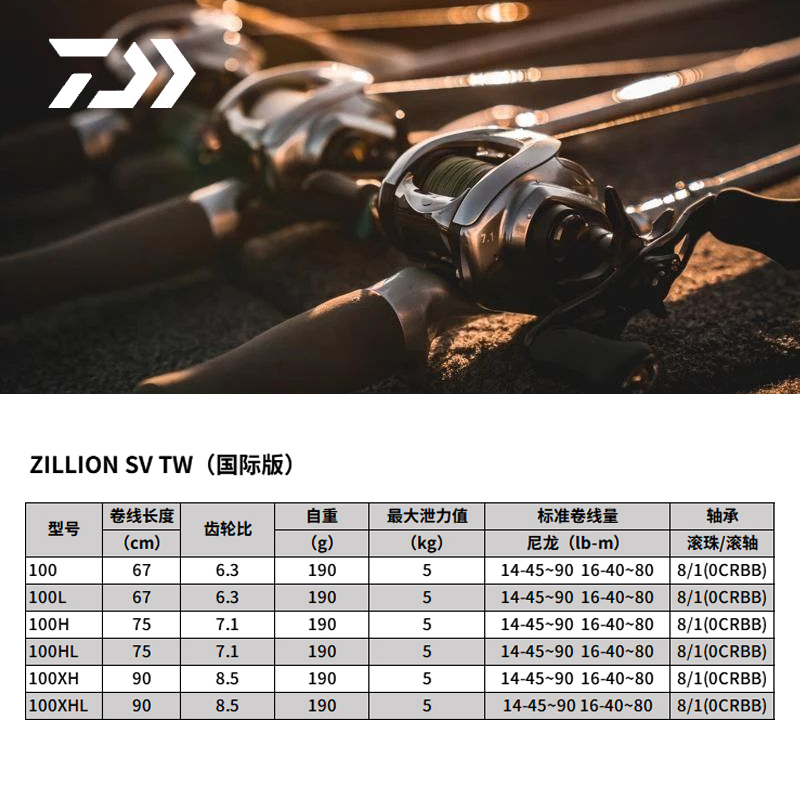 DAIWA达亿瓦21新款ZILLION SV TW国际版子龙水滴轮远投泛用钓鱼轮 - 图0