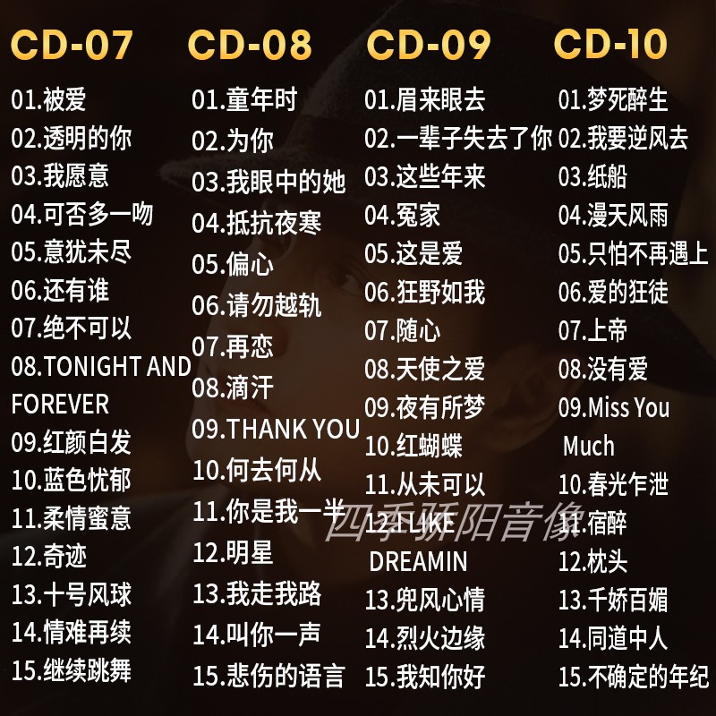 正版张国荣cd专辑哥哥经典怀旧歌曲珍藏集黑胶唱片车载cd光盘碟片_虎窝淘