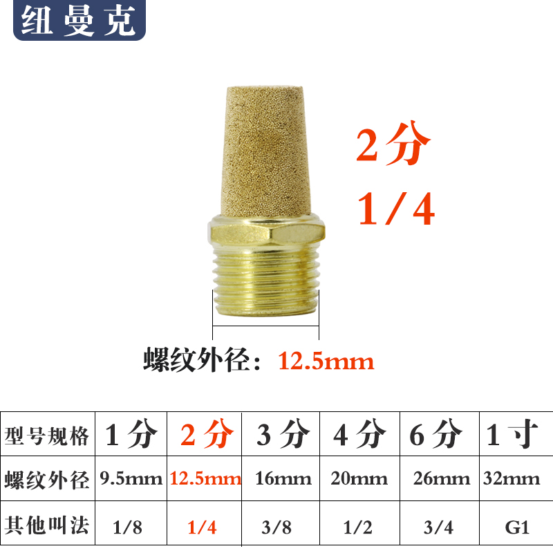 气动电磁阀G1/8/2/4铜质塑料消声消音管静音器BSL-01/02/03/04/06 - 图1