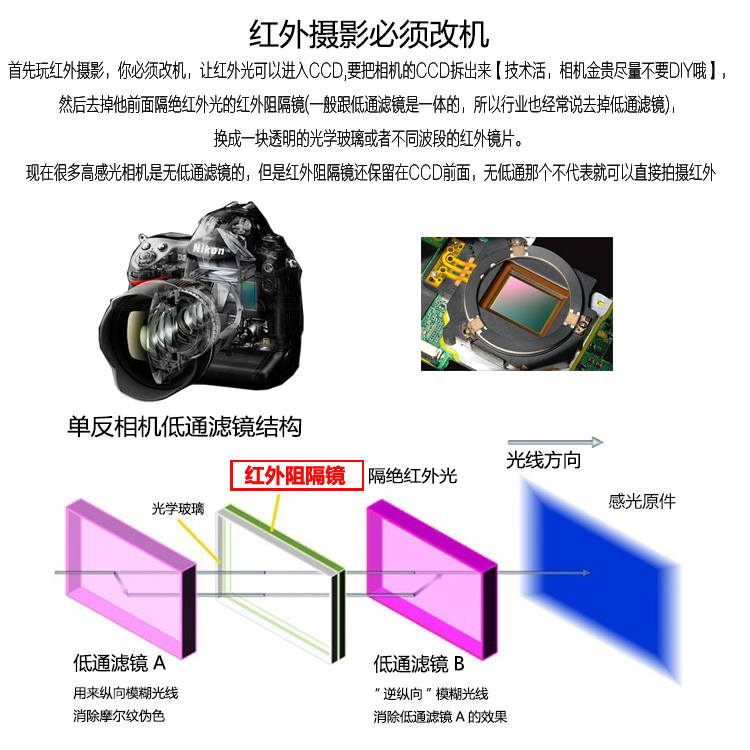 850nm 52mmIR红外滤镜67 58 77 82 72mm特效单反相机透视滤光镜片 - 图0