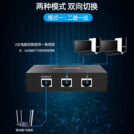 GALDOR high multi-network switch internal and external telecommunications