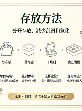 无品牌拼合珍珠（马贝珠）未镶嵌
