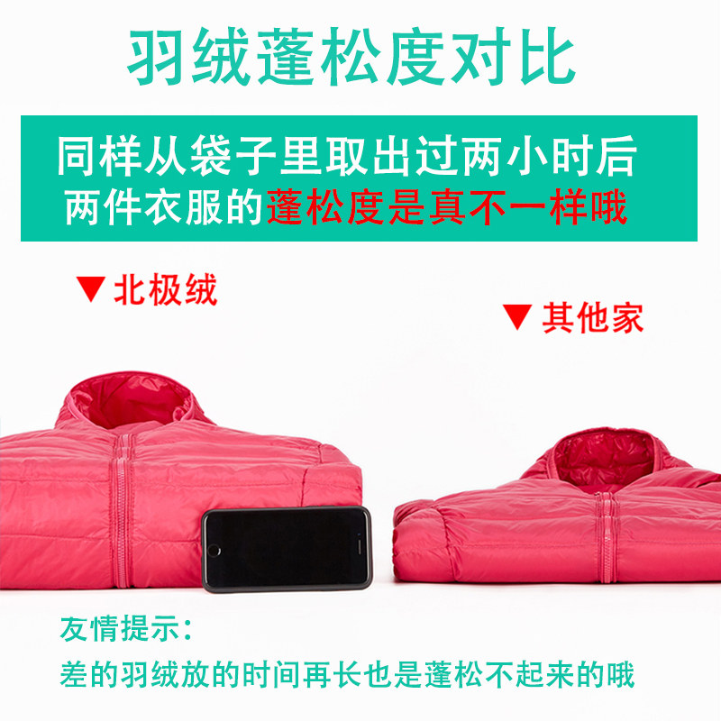 北极绒2020新款轻薄女短款薄白鸭绒 北极绒炫花羽绒服