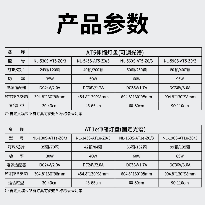 尼特利5系AT5S netlea新款at5s全光谱led鱼缸专用水草灯三基色灯-图3