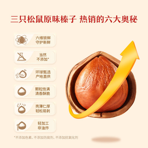 【三只松鼠_原味榛子500gx2袋】休闲零食坚果特产带壳开口大果仁 - 图2