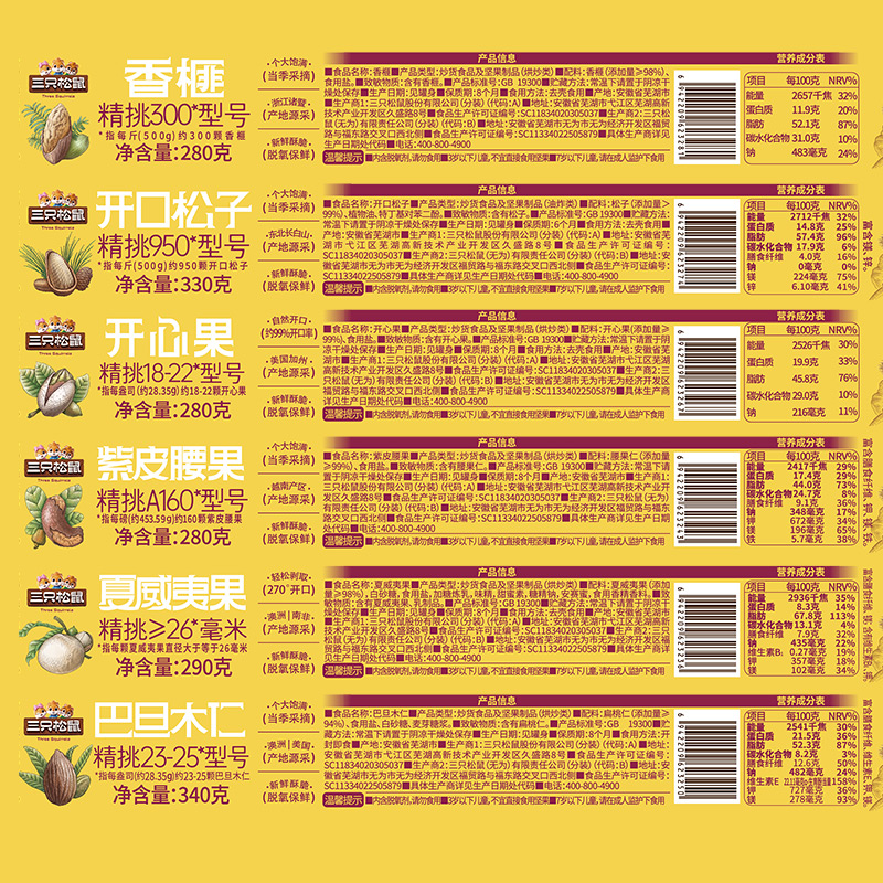 【龙年限定】三只松鼠高端礼盒_臻萃龙耀礼6罐坚果礼包送人零食 - 图2