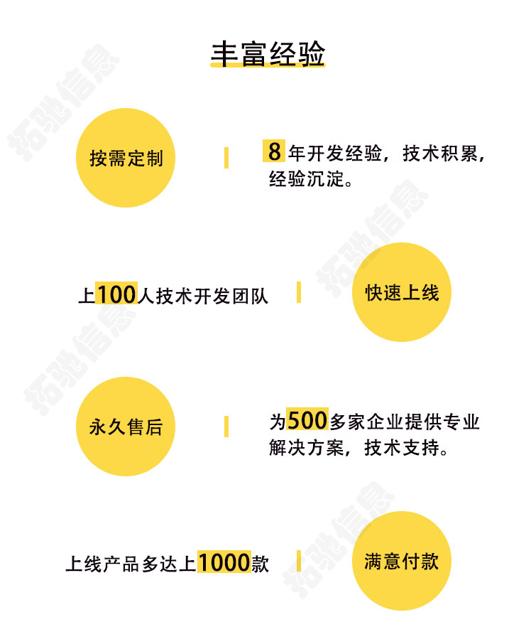 地推拉新cps任务发布爆推联盟平台源码搭建app开发系统地推APP - 图2