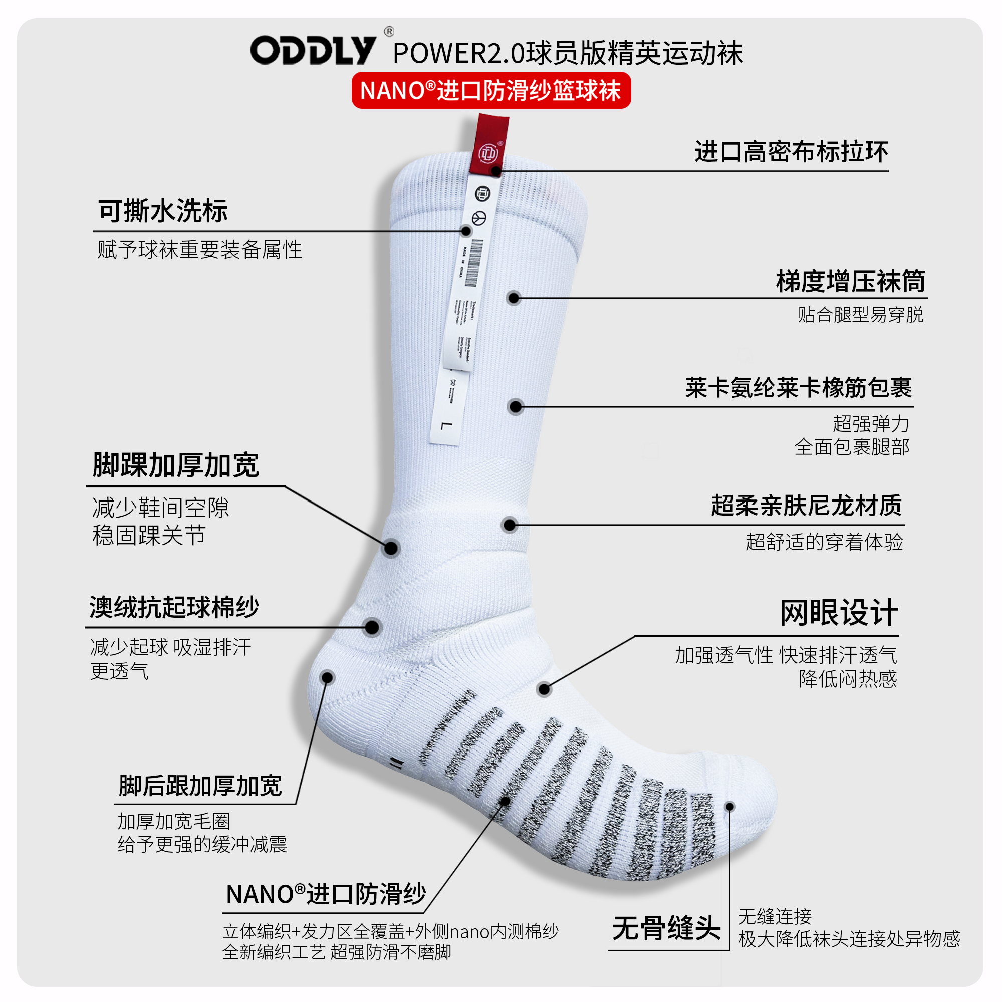 oddly【POWER 2.0】进口nano防滑纱职业球员版精英超厚篮球袜高帮 - 图1