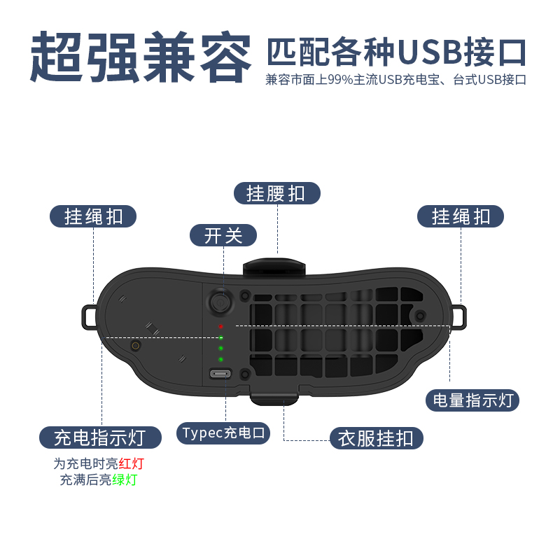 超长寿命静音无刷挂腰风扇大风力Type-C快充电迷你轻薄好超长续航