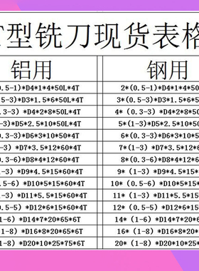 合金10槽铣刀加工中心 用  8开T型铣刀非标 6钨钢锐4利铝不锈钢3