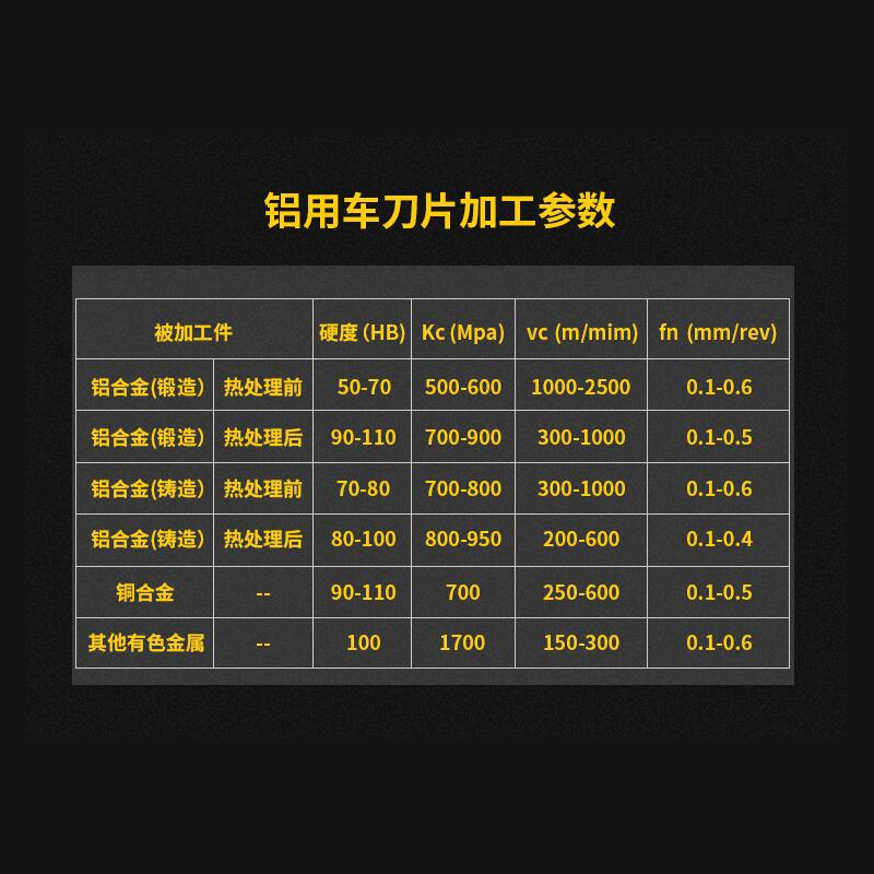 锐利数控内孔车刀片专业铝菱形三角形车床刀粒CCGT09T304 TCGT - 图0