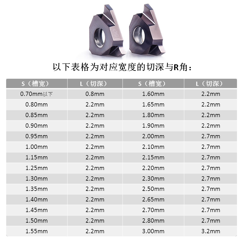 数控铣槽刀片立装浅曹刀片TGF32-50不锈钢钢件卡簧槽GBA43-200 - 图0