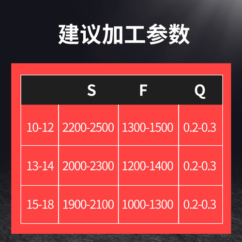数控铣刀片加工中心小孔径铣刀杆方刀片JDMT070204铝用钨钢刀粒 - 图2