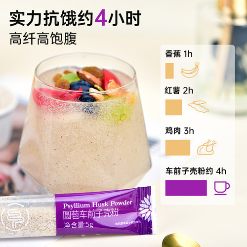 印度进口天然圆苞洋车前子壳粉生酮饮食膳食纤维西莲原壳饱腹代餐 - 图0