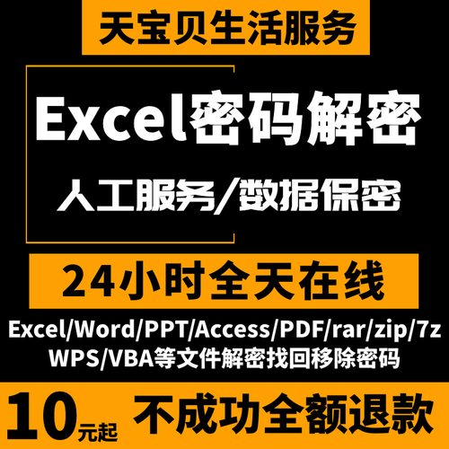 解除excel表格密码vba解密码pdf编辑word文件ppt加密rar压缩包wps