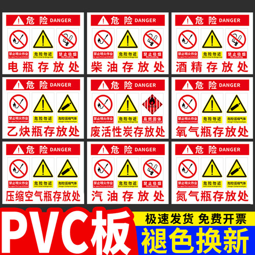 气瓶存放处安全标识牌氮气氧气二氧化碳氩气车间仓库气体危险气瓶间油漆废机油柴油汽油酒精警告提示牌可定制 - 图0