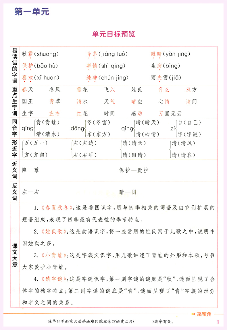 2024新 通成学典拔尖特训六年级上下册语文数学英语人教版北师版课本同步课时训习题册6年级优等生尖子生作业本练习题高分专项特训 - 图2