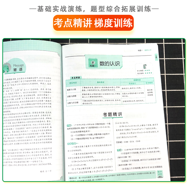 全套3本全脑训练小升初必刷400道数学应用题 400道数学培优题 1000道数学基础题含答案详解小升初数学必刷题小升初数学专项训练-图1