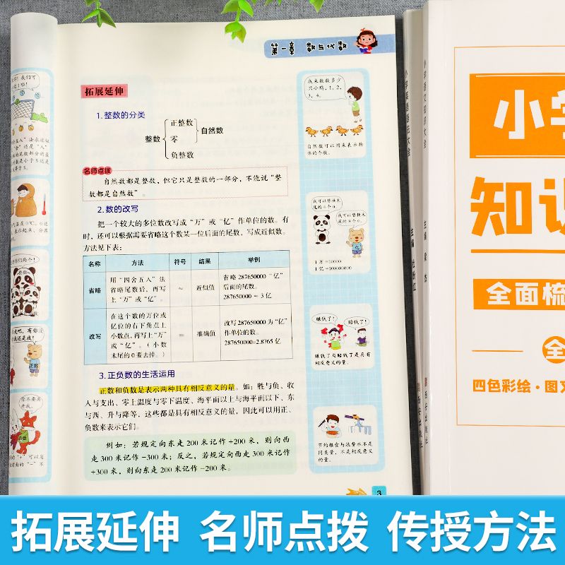 荣恒小学语文知识数学公式定理英语语法大全一1二2三3四4五5六6年级通用基础知识大全考点归纳速记小学知识图解小升初学霸提分笔记