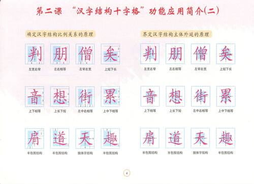 晨曦早教家园互动儿童十字格书法 幼儿铅笔汉字笔顺描红硬笔书法练习书写规范儿童硬笔书法写字幼小衔接幼升小视频教学课件 - 图1