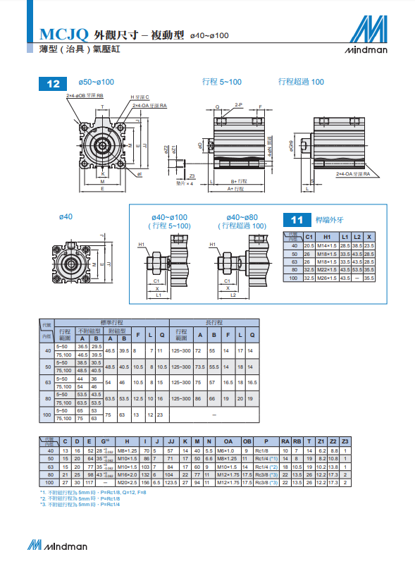 台湾金器薄型气缸 MCJQ-11-40-55-60-65-70-75-80-85-90-95-100M - 图2