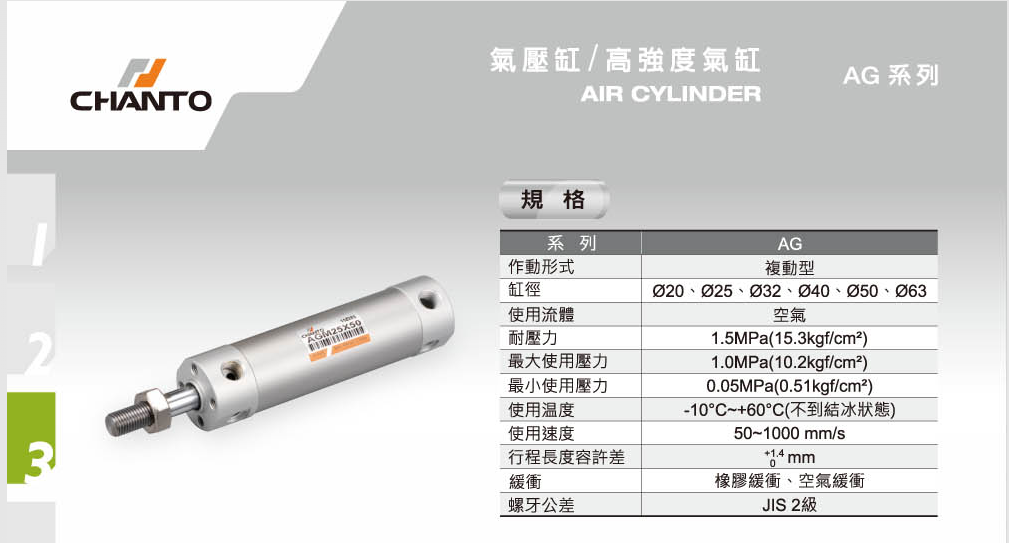 台湾长拓轻型气缸AGMW/AGM50/AG50X25/30/40/45/50/60/70/75/100-图0