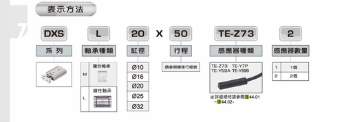 台湾长拓双轴气缸DXSL/DXSM20X10/15/20/25/30/35/40/45/50/60/70 - 图1