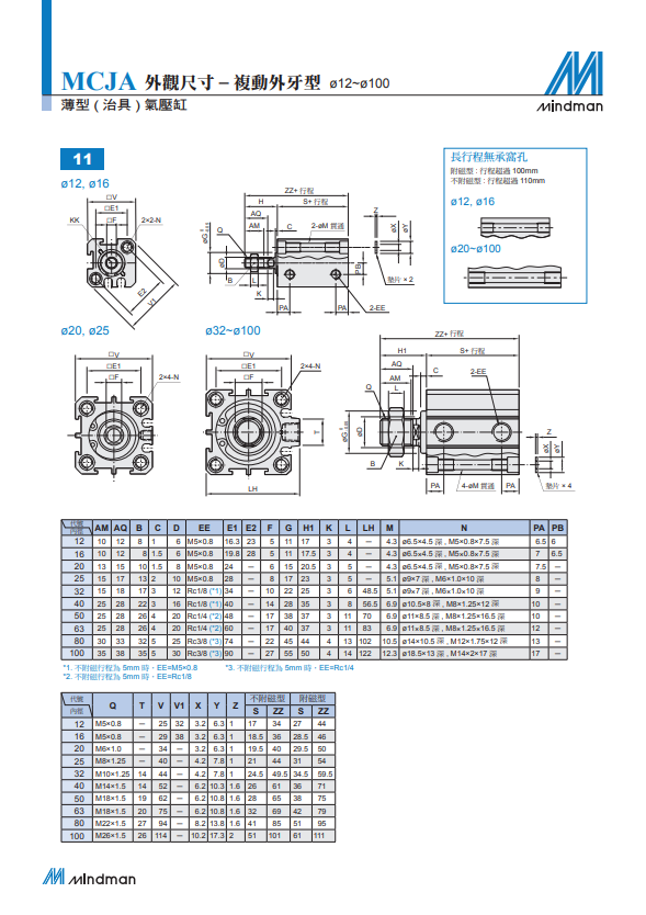 全新原装台湾金器MINDMAN气缸 MCJA-11-32-25M MCJA-11-32-45 - 图1