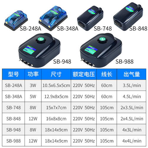 松宝增氧泵声音小养鱼氧气泵鱼缸增氧机打氧机小型家用制加充氧泵 - 图2