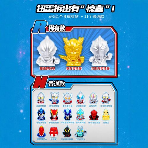 灵动创想新款迪迦奥特曼扭蛋机3指尖英雄儿童玩具6岁男孩生日礼物 - 图1