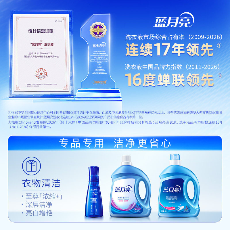 蓝月亮洗衣液机洗专用瓶装薰衣草香包邮促销组合装旗舰店官网正品