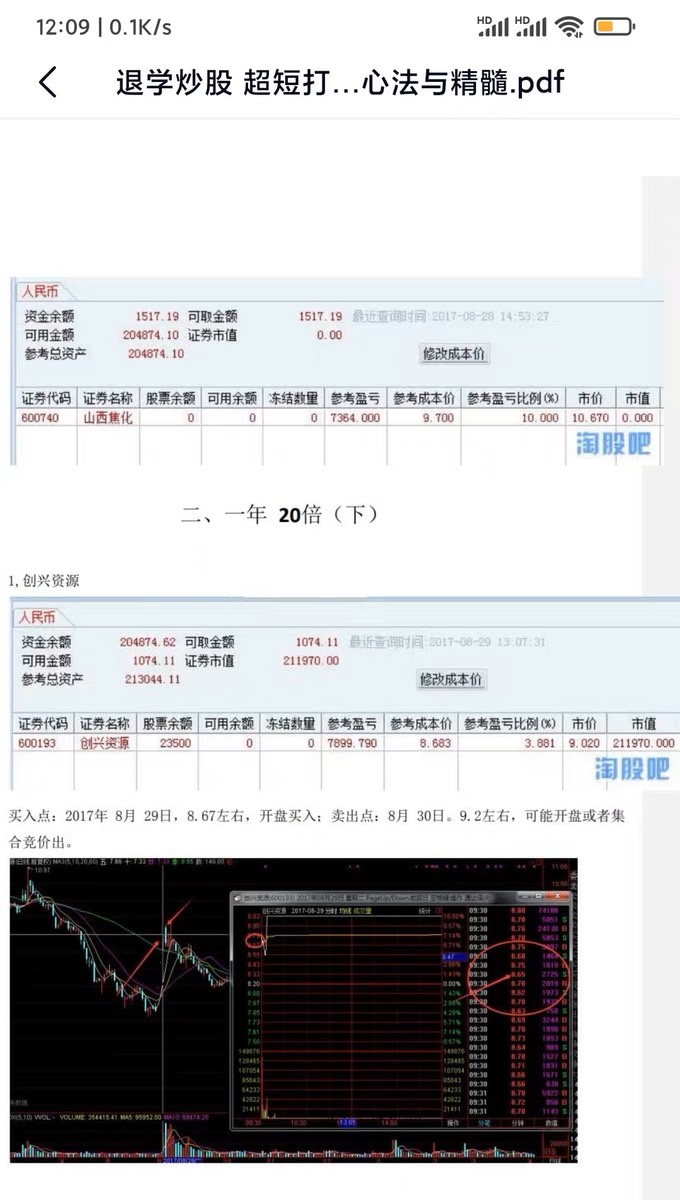 退学炒股超短线打板与精髓游资悟道心得实战交割单