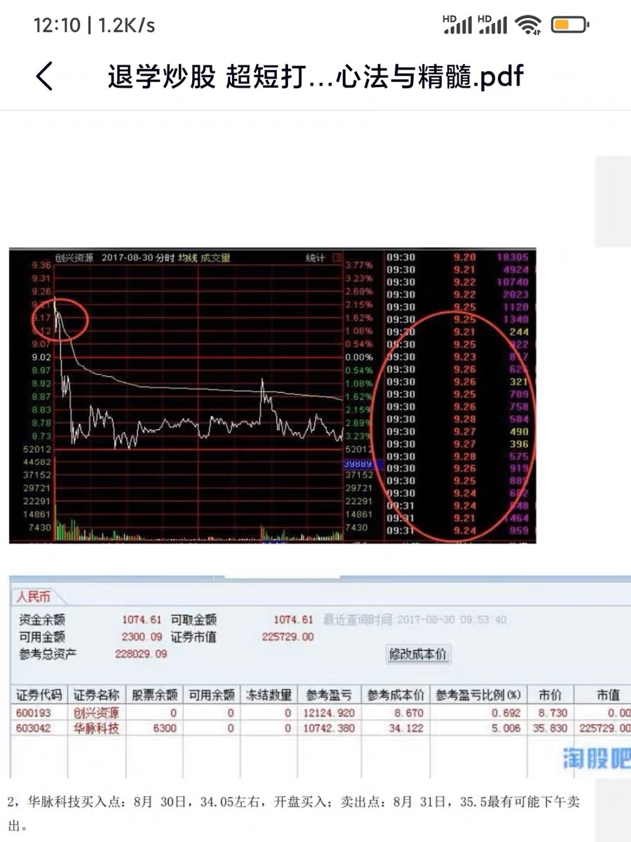 退学炒股超短线打板与精髓游资悟道心得实战交割单 - 图2