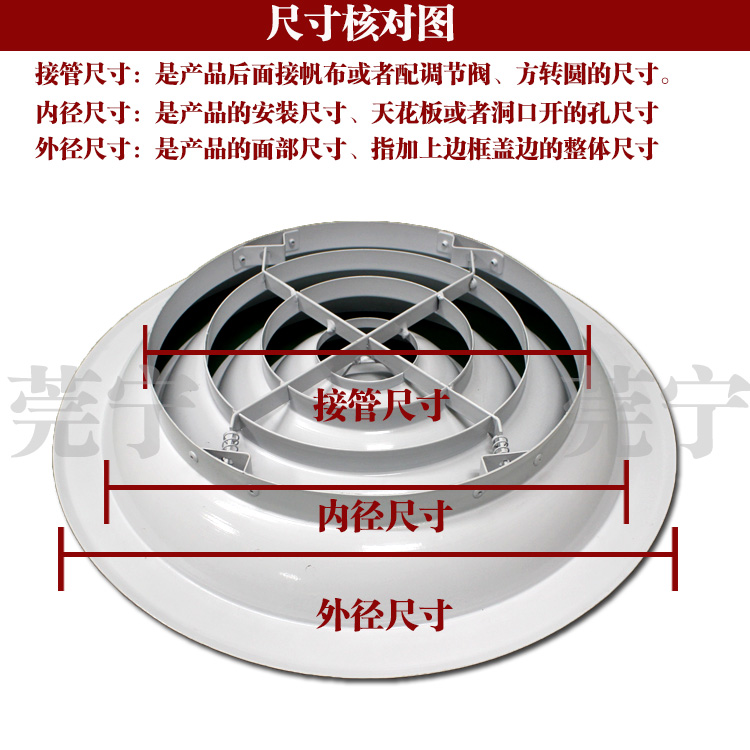 定制室内集成吊顶式中央空调出风口铝合金圆形散流器百叶窗通风罩 - 图2