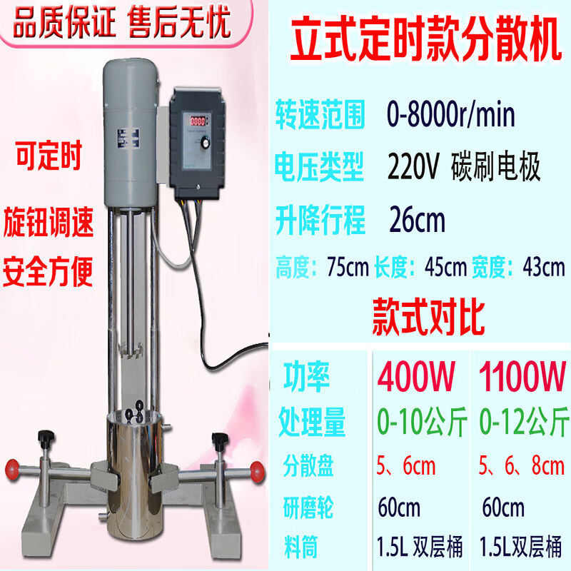 实验室分散机高速电动升降定时变频分散机大功率生产型乳化机普通-图1