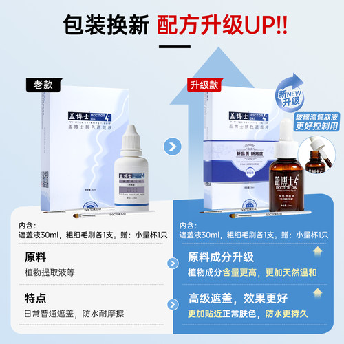 【官方正品】盖博士白癜风遮盖液白斑防水持久肤色遮瑕霜外用防汗 - 图2