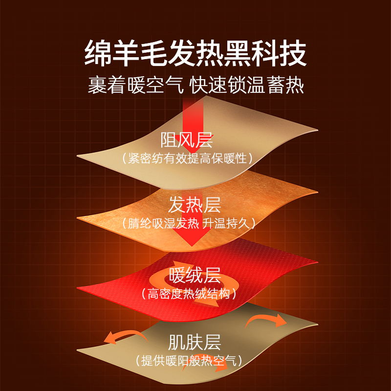 金利来男士保暖裤男款毛裤加厚秋裤打底裤冬季棉裤绒裤线裤羊毛
